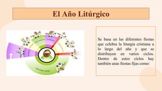 El Año Litúrgico
Se basa en las diferentes fiestas
que celebra la liturgia cristiana a
lo largo del año y que se
distribuyen en varios ciclos.
Dentro de estos ciclos hay
también unas fiestas fijas como:
 