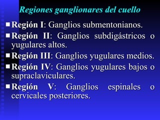 Regiones ganglionares del cuello   Región I : Ganglios submentonianos. Región II : Ganglios subdigástricos o yugulares altos. Región III : Ganglios yugulares medios. Región IV : Ganglios yugulares bajos o supraclaviculares. Región V : Ganglios espinales o cervicales posteriores. 