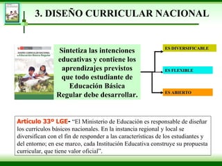 Artículo 33º LGE -   “El Ministerio de Educación es responsable de diseñar los currículos básicos nacionales. En la instancia regional y local se diversifican con el fin de responder a las características de los estudiantes y del entorno; en ese marco, cada Institución Educativa construye su propuesta curricular, que tiene valor oficial”. ES  DIVERSIFICABLE ES  ABIERTO ES  FLEXIBLE Sintetiza las intenciones   educativas y contiene los aprendizajes   previstos que todo estudiante   de Educación Básica Regular debe   desarrollar. 3. DISEÑO CURRICULAR NACIONAL 