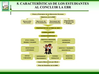 8 . CARACTERÍSTICAS DE LOS ESTUDIANTES AL CONCLUIR LA EBR 