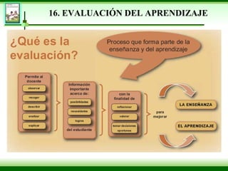16.  EVALUACIÓN DEL APRENDIZAJE 