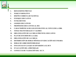 REFLEXIONES PREVIAS MARCO NORMATIVO DISEÑO CURRICULAR NACIONAL ENFOQUE EDUCATIVO FUNDAMENTOS LOGROS EDUCATIVOS PROPÓSITOS EDUCATIVOS AL 2021 CARACTERÍSTICAS DE LOS  E STUDIANTES AL CONCLUIR LA EBR . TEMAS TRANSVERSALES Y VALORES ORGANIZACIÓN DE LAS ÁREAS POR NIVEL EDUCATIVO  PLAN DE ESTUDIOS DE LA E . B . R . ORGANIZACIÓN DE LAS ÁREAS DISTRIBUCIÓN DE HORAS MÍNIMAS EN EDUCACIÓN SECUNDARIA HORAS DE LIBRE DISPONIBILIDAD INSTANCIAS EN LAS QUE SE DIVERSIFICA EL DCN  EVALUACIÓN DEL APRENDIZAJE CONSULTAS DE VALIDACIÓN DEL  D.C.N. 