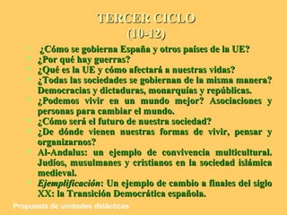 TERCER CICLO (10-12) ¿Cómo se gobierna España y otros países de la UE? ¿Por qué hay guerras? ¿Qué es la UE y cómo afectará a nuestras vidas? ¿Todas las sociedades se gobiernan de la misma manera? Democracias y dictaduras, monarquías y repúblicas. ¿Podemos vivir en un mundo mejor? Asociaciones y personas para cambiar el mundo. ¿Cómo será el futuro de nuestra sociedad? ¿De dónde vienen nuestras formas de vivir, pensar y organizarnos? Al-Andalus: un ejemplo de convivencia multicultural. Judíos, musulmanes y cristianos en la sociedad islámica medieval. Ejemplificación : Un ejemplo de cambio a finales del siglo XX: la Transición Democrática española. Propuesta de unidades didácticas 