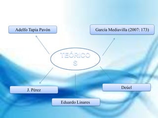 Adelfo Tapia Pavón García Mediavilla (2007: 173)
J. Pérez
Eduardo Linares
Deúel
 