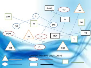 PU
EM
JAR
EM
PA
QUE
TAR
SIM
PA
TI
CO
CAM
MEN
TO
PA
DO
CA
PLI
COM
COPIO LAS PALABRAS QUE ECONTRÉ
 