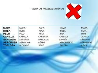 MAPA
ROSA
PELO
CANILLA
SANDALIA
AEROPUER
TOALDEA
MAPA NAPA PAMA MARA
ROPA ROCA ROSA ROTA
PELO PELA PILA LOPE
CAMILLA CARNADA CANILLA CAPILLA
SANDALIA BANDALIA SANDÍA SÁNDALO
AERONAVE AÉREO AEROPUERTO AEROSTATO
ALDEANO ACEO BALDEA ALDEA
TACHA LAS PALABRAS ERRÓNEAS
 
