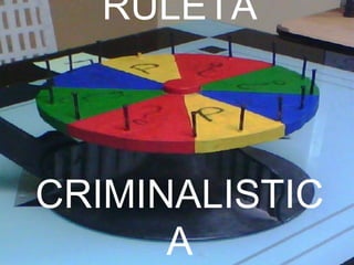 RULETA
CRIMINALISTIC
A
 