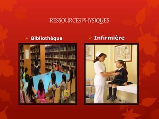 RESSOURCES PHYSIQUES
 Bibliothèque  Infirmière
 