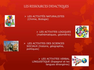 LES RESSOURCES DIDACTIQUES
 LES ACTIVITÉS NATURALISTES
(Chimie, Biologie)
 LES ACTIVITES LOGIQUES
(mathématiques, géométrie)
 LES ACTIVITES DES SCIENCES
SOCIAUX (histoire, géographie,
politiques)
 LES ACTIVITES VERBAL
LINGUISTIQUE (Espagnol et les
langues étrangères)
 