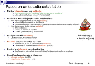 Tema 1: Introdución 4
Bioestadística. U. Málaga.
Pasos en un estudio estadístico
 Plantear hipótesis sobre una población
 Los fumadores tienen “más bajas” laborales que los no fumadores
 ¿En qué sentido? ¿Mayor número? ¿Tiempo medio?
 Decidir qué datos recoger (diseño de experimentos)
 Qué individuos pertenecerán al estudio (muestras)
 Fumadores y no fumadores en edad laboral.
 Criterios de exclusión ¿Cómo se eligen? ¿Descartamos los que padecen enfermedades crónicas?
 Qué datos recoger de los mismos (variables)
 Número de bajas
 Tiempo de duración de cada baja
 ¿Sexo? ¿Sector laboral? ¿Otros factores?
 Recoger los datos (muestreo)
 ¿Estratificado? ¿Sistemáticamente?
 Describir (resumir) los datos obtenidos
 tiempo medio de baja en fumadores y no (estadísticos)
 % de bajas por fumadores y sexo (frecuencias), gráficos,...
 Realizar una inferencia sobre la población
 Los fumadores están de baja al menos 10 días/año más de media que los no fumadores.
 Cuantificar la confianza en la inferencia
 Nivel de confianza del 95%
 Significación del contraste: p=2%
No tenéis que
entenderlo (aún)
 