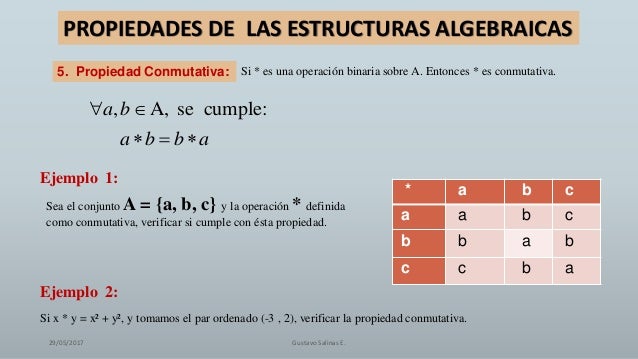 Diapositivas de estructuras algebraicas