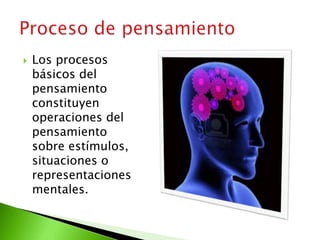  Los procesos
básicos del
pensamiento
constituyen
operaciones del
pensamiento
sobre estímulos,
situaciones o
representaciones
mentales.
 