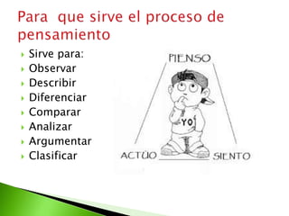  Sirve para:
 Observar
 Describir
 Diferenciar
 Comparar
 Analizar
 Argumentar
 Clasificar
 