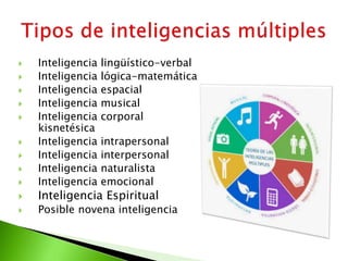  Inteligencia lingüístico-verbal
 Inteligencia lógica-matemática
 Inteligencia espacial
 Inteligencia musical
 Inteligencia corporal
kisnetésica
 Inteligencia intrapersonal
 Inteligencia interpersonal
 Inteligencia naturalista
 Inteligencia emocional
 Inteligencia Espiritual
 Posible novena inteligencia
 