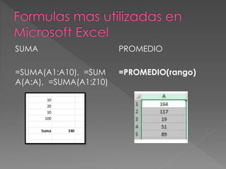 SUMA
=SUMA(A1:A10), =SUM
A(A:A), =SUMA(A1:Z10)
PROMEDIO
=PROMEDIO(rango)
 