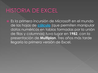  Es la primera incursión de Microsoft en el mundo
de las hojas de cálculo (que permiten manipular
datos numéricos en tablas formadas por la unión
de filas y columnas) tuvo lugar en 1982, con la
presentación de Multiplan. Tres años más tarde
llegaría la primera versión de Excel.
 