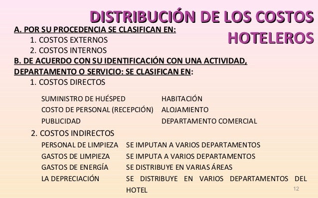 costos hoteleros