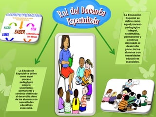 La Educación
Especial se
define como
aquel proceso
pedagógico
integral,
sistemático,
permanente y
continuo
destinado al
desarrollo
pleno de los
alumnos con
necesidades
educativas
especiales.
La Educación
Especial se define
como aquel
proceso
pedagógico
integral,
sistemático,
permanente y
continuo destinado
al desarrollo pleno
de los alumnos con
necesidades
educativas
especiales.
 