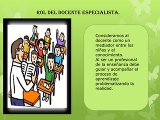 Consideramos al
docente como un
mediador entre los
niños y el
conocimiento.
Al ser un profesional
de la enseñanza debe
guiar y acompañar el
proceso de
aprendizaje
problematizando la
realidad.
ROL DEL DOCENTE ESPECIALISTA.
 