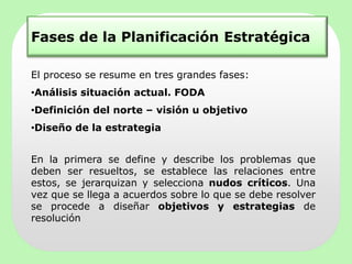 Introducción a la Planificacion Estratégica | PPTX