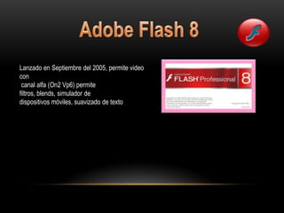 Lanzado en Septiembre del 2005, permite video
con
 canal alfa (On2 Vp6) permite
filtros, blends, simulador de
dispositivos móviles, suavizado de texto
 
