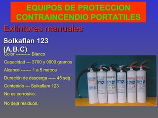 EQUIPOS DE PROTECCION
      CONTRAINCENDIO PORTATILES
Extintores manuales
Solkaflan 123
(A.B.C)
Color ---------- Blanco
Capacidad --- 3700 y 9000 gramos
Alcance ------- 1 a 5 metros
Duración de descarga ----- 45 seg.
Contenido --- Solkaflam 123
No es corrosivo.

No deja residuos.
 