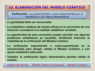 10. ELABORACIÓN DEL MODELO CUÁNTICO
    Verificación: (a) experimental o cuasi-experimental por la
               estadística o (b) lógica demostrativa

• La genialidad debe ser mensurable.
• La estadística colabora de manera eficaz en la conversión de una
  situación conceptual a la realidad: establecer variables.
• La operatividad de esta conversión puede coincidir con algunos
  problemas estadísticos ya resueltos, facilitando entonces la
  viabilidad de la verificación del Modelo Cuántico.
• La verificación experimental o cuasi-experimental es la
  recomendada para otorgar validez al Modelo Cuántico, y con
  ajuste estadístico adecuado.
• También, la verificación lógico demostrativa permite validar el
  modelo.
 Validez del aporte = Modelo Teórico Conceptual + Modelo Cuántico
 