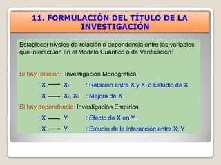 11. FORMULACIÓN DEL TÍTULO DE LA
              INVESTIGACIÓN

Establecer niveles de relación o dependencia entre las variables
que interactúan en el Modelo Cuántico o de Verificación:


Si hay relación: Investigación Monográfica
        X       X1       : Relación entre X y X1 ó Estudio de X
        X       X1, X2   : Mejora de X
Si hay dependencia: Investigación Empírica
        X       Y        : Efecto de X en Y
        X       Y        : Estudio de la interacción entre X; Y
 