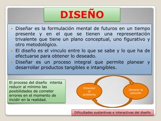 DISEÑO
   Diseñar es la formulación mental de futuros en un tiempo
    presente y en el que se tienen una representación
    trivalente que tiene un plano conceptual, uno figurativo y
    otro metodológico.
   El diseño es el vinculo entre lo que se sabe y lo que ha de
    efectuarse para obtener lo deseado.
   Diseñar es un proceso integral que permite planear y
    desarrollar productos tangibles e intangibles.


El proceso del diseño intenta
reducir al mínimo las                Entender
                                                                   Generar la
posibilidades de cometer                el
                                                                    solución
errores en el momento de             problema

incidir en la realidad.


                                Dificultades sustantivas e interactivas del diseño
 