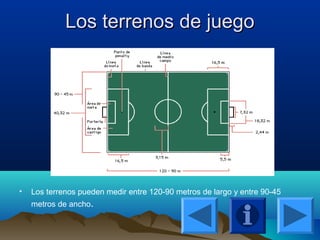 Diapositivas de futbol
