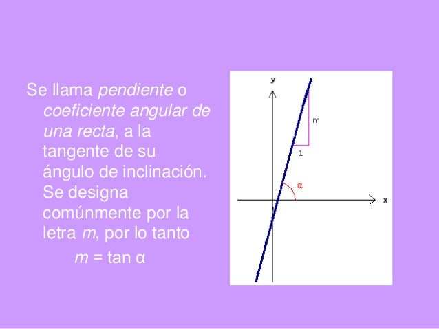 Diapositivas de geometria analitica, ecuacion de la recta