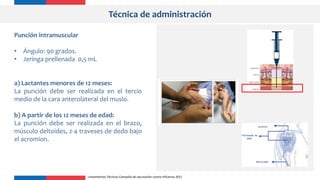 Técnica de administración
Punción intramuscular
• Ángulo: 90 grados.
• Jeringa prellenada 0,5 mL
a) Lactantes menores de 12 meses:
La punción debe ser realizada en el tercio
medio de la cara anterolateral del muslo.
b) A partir de los 12 meses de edad:
La punción debe ser realizada en el brazo,
músculo deltoides, 2-4 traveses de dedo bajo
el acromion.
Lineamientos Técnicos Campaña de vacunación contra Influenza 2021
 