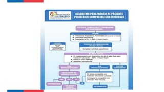 DIAPOSITIVAS DE INFLUENZA.pptx