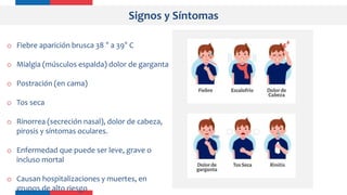 Signos y Síntomas
o Fiebre aparición brusca 38 ° a 39° C
o Mialgia (músculos espalda) dolor de garganta
o Postración (en cama)
o Tos seca
o Rinorrea (secreción nasal), dolor de cabeza,
pirosis y síntomas oculares.
o Enfermedad que puede ser leve, grave o
incluso mortal
o Causan hospitalizaciones y muertes, en
grupos de alto riesgo
 