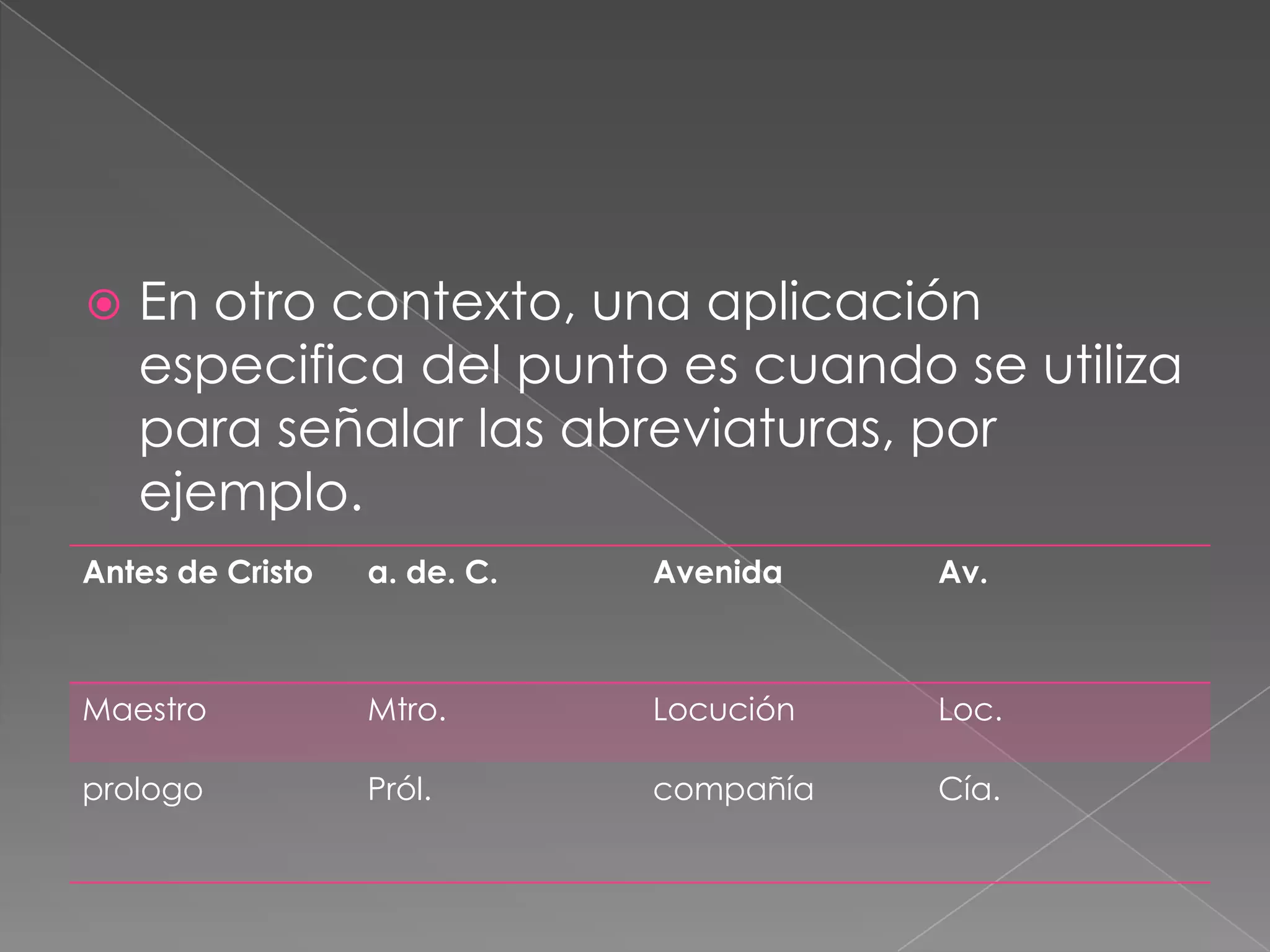 En otro contexto, una aplicación especifica del punto es cuando se utiliza para señalar las abreviaturas, por ejemplo.