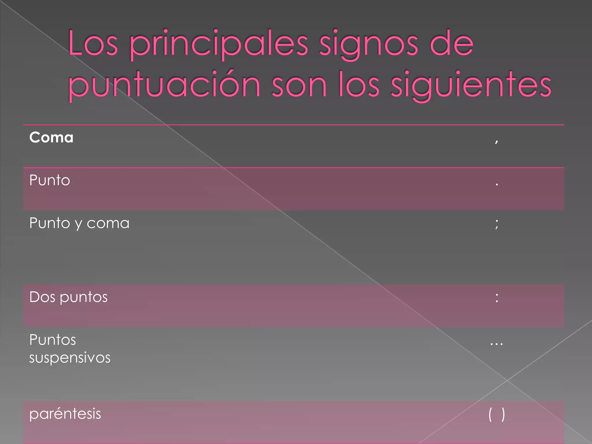 Los principales signos de puntuación son los siguientes 