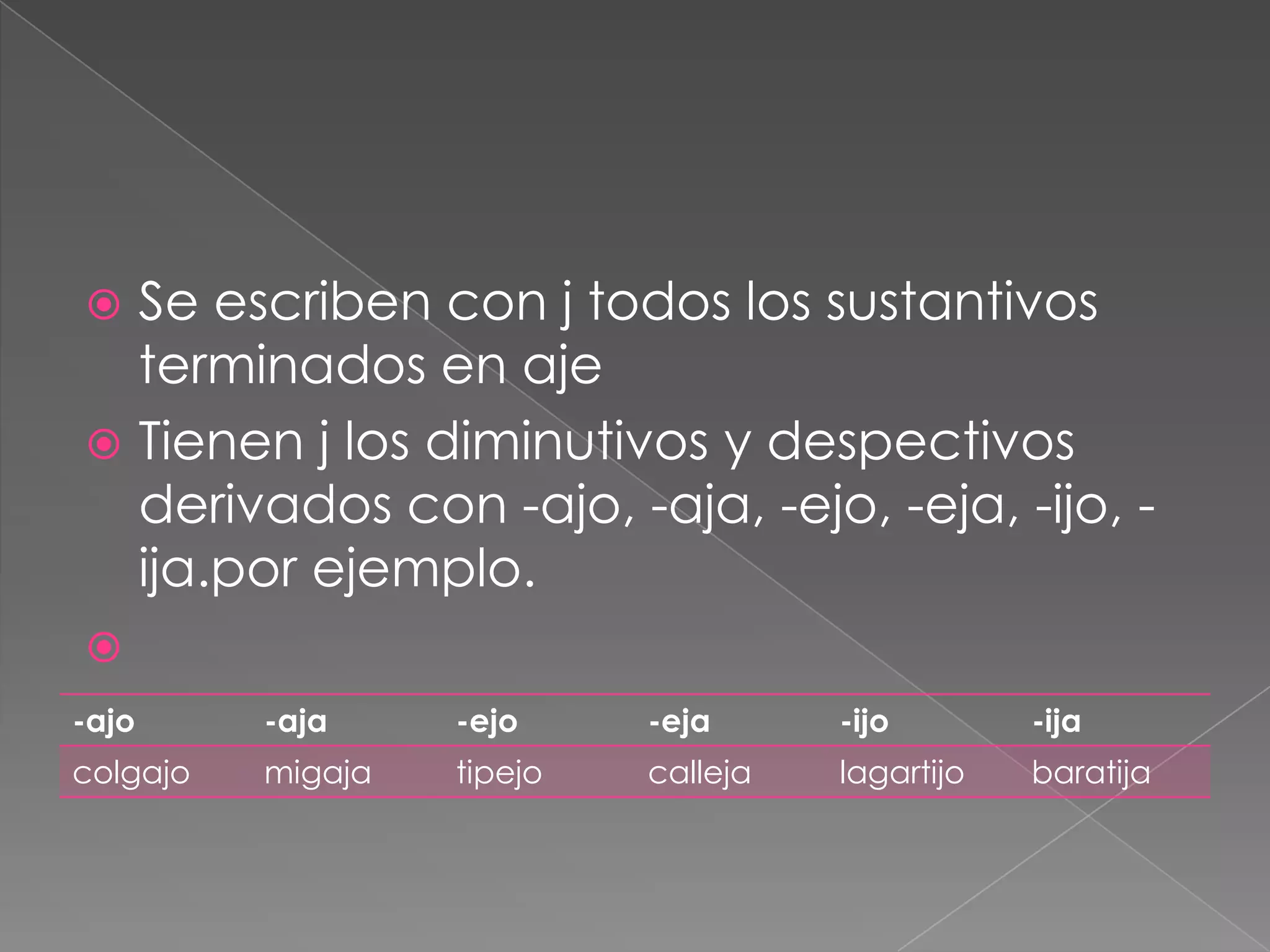 Se escriben con j todos los sustantivos terminados en ajeTienen j los diminutivos y despectivos derivados con -ajo, -aja, -ejo, -eja, -ijo, -ija.por ejemplo.