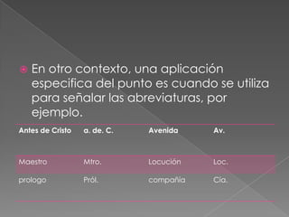 En otro contexto, una aplicación especifica del punto es cuando se utiliza para señalar las abreviaturas, por ejemplo.