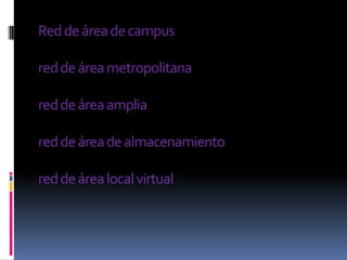 Red de área de campus

red de área metropolitana

red de área amplia

red de área de almacenamiento

red de área local vir...