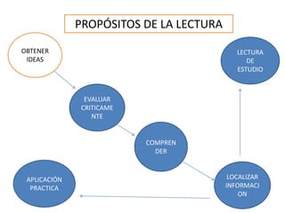 Diapositivas de informatica
