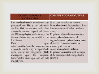 
COMPUTADORAS
ANTERIORES
COMPUTADORAS NUEVAS
Las motherboards anteriores con
procesadores 386, y las primeras
de los 486, reconocen solo dos
discos duros, con capacidad hasta
de 528 megabytes cada uno y no
tienen detección automática de
los discos.
Para que
estas motherboards reconozcan
discos duros de mayor capacidad,
debe usarse un programa (disk
manager) que las engaña,
haciéndoles creer que son de 528
megabytes.
Si su computador es nuevo,
la motherboard le permite colocar
hasta cuatro unidades de disco
duro.
El primer disco duro se conoce
como primario master, el
segundo como primario esclavo,
el tercero como secundario
master y el cuarto
como secundario esclavo.
El primario master será siempre
el de arranque del computador
(C :>).
 