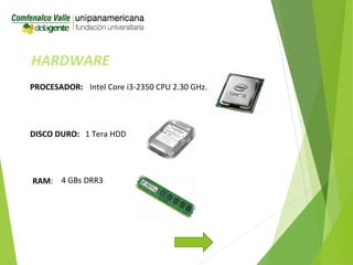 PROCESADOR: Intel Core i3-2350 CPU 2.30 GHz.
RAM: 4 GBs DRR3
DISCO DURO: 1 Tera HDD
HARDWARE
 