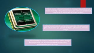 - Cada núcleo está contenido en un molde por separado en un
diseño multi-chip y después se empaqueta como una sola unidad
para crear un procesador de cuatro núcleos.
- Los procesadores de cuatro núcleos son los más adecuados
para los usuarios que ejecutan múltiples aplicaciones al mismo
tiempo.
- Los procesadores de cuatro núcleos consumen menos energía
en comparación con el consumo de energía de cuatro
procesadores de núcleo único.
 
