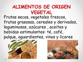 Frutas secas, vegetales frescos,
frutas grasosas, cereales y derivados,
leguminosas, azúcares , aceites y
bebidas estimulantes: té, café,
pulque, aguardientes, vinos y licores
 