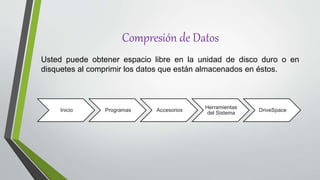 Compresión de Datos
Usted puede obtener espacio libre en la unidad de disco duro o en
disquetes al comprimir los datos que están almacenados en éstos.
Inicio Programas Accesorios
Herramientas
del Sistema
DriveSpace
 