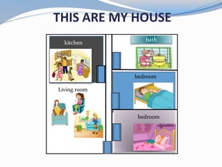 THIS ARE MY HOUSE 
bath 
bedroom 
bedroom 
kitchen 
Living room 
 