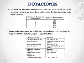 • Los edificios multifamiliares deberán tener una dotación de agua para
consumo humano, de acuerdo con el número de dormitorios de cada
departamento
• Las dotaciones de agua para piscinas y natatorios de recirculación y de
flujo constante o continuo, según la siguiente tabla.
 