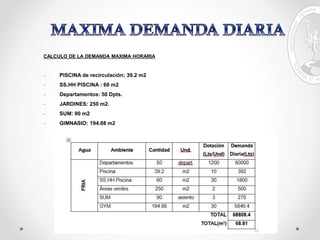 CALCULO DE LA DEMANDA MAXIMA HORARIA
- PISCINA de recirculación: 39.2 m2
- SS.HH PISCINA : 60 m2
- Departamentos: 50 Dpts.
- JARDINES: 250 m2.
- SUM: 90 m2
- GIMNASIO: 194.88 m2
 