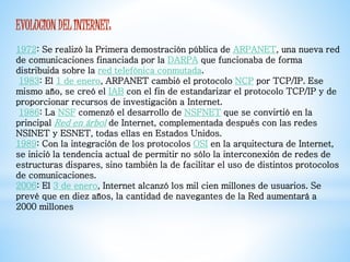 EVOLUCION DEL INTERNET: 
1972: Se realizó la Primera demostración pública de ARPANET, una nueva red 
de comunicaciones financiada por la DARPA que funcionaba de forma 
distribuida sobre la red telefónica conmutada. 
1983: El 1 de enero, ARPANET cambió el protocolo NCP por TCP/IP. Ese 
mismo año, se creó el IAB con el fin de estandarizar el protocolo TCP/IP y de 
proporcionar recursos de investigación a Internet. 
1986: La NSF comenzó el desarrollo de NSFNET que se convirtió en la 
principal Red en árbol de Internet, complementada después con las redes 
NSINET y ESNET, todas ellas en Estados Unidos. 
1989: Con la integración de los protocolos OSI en la arquitectura de Internet, 
se inició la tendencia actual de permitir no sólo la interconexión de redes de 
estructuras dispares, sino también la de facilitar el uso de distintos protocolos 
de comunicaciones. 
2006: El 3 de enero, Internet alcanzó los mil cien millones de usuarios. Se 
prevé que en diez años, la cantidad de navegantes de la Red aumentará a 
2000 millones 
 