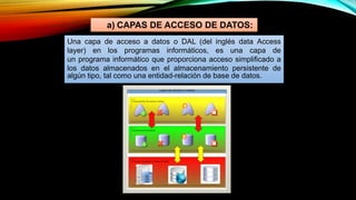 Diapositivas de jdbc | PPTX